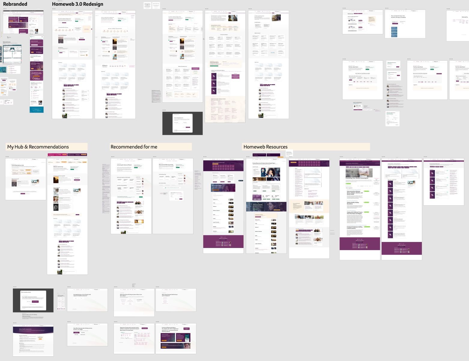 Homeweb Wireframes and mockups