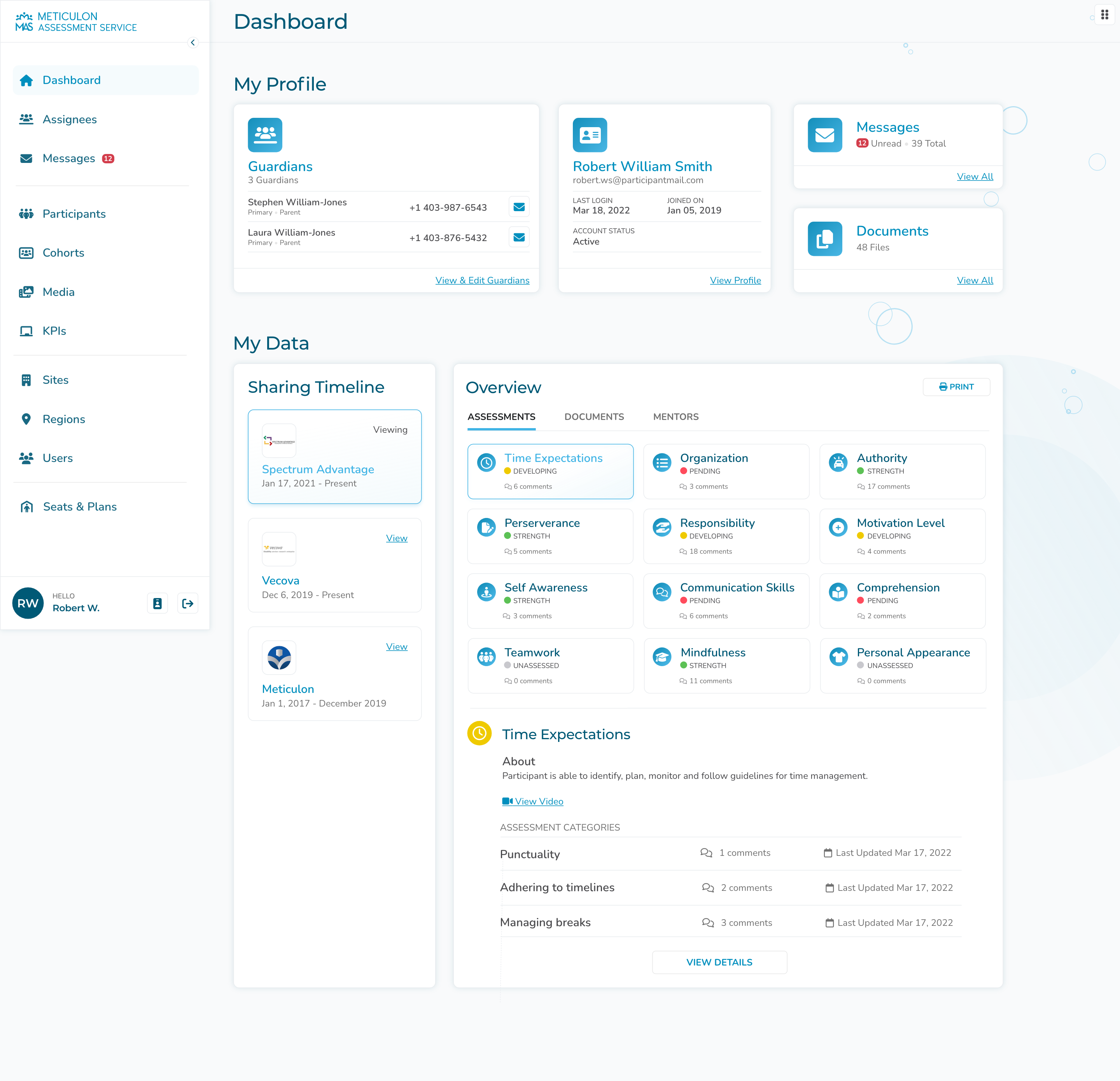 Participant dashboard